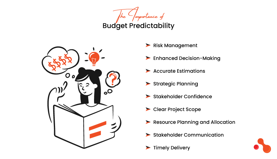 The Importance of Budget Predictability