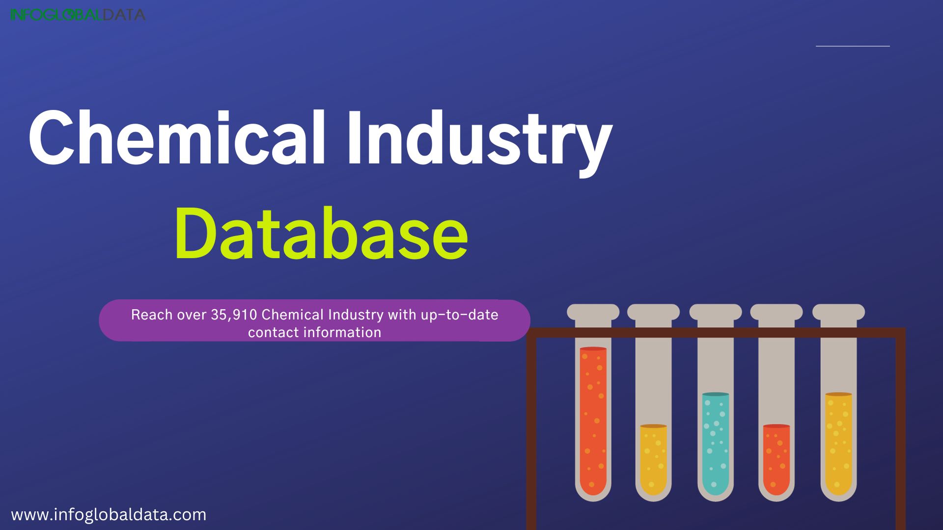 Ensure Data Security and Privacy in a Chemical Industry Database