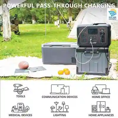 A Comprehensive EcoFlow Portable Power Station Review