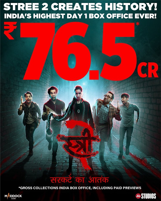 Stree 2: A Box Office Monster! 76.5cr NETT at Day 1